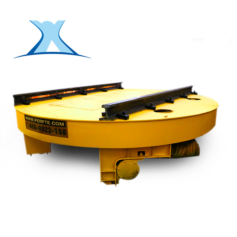 手動轉盤，無動力轉盤